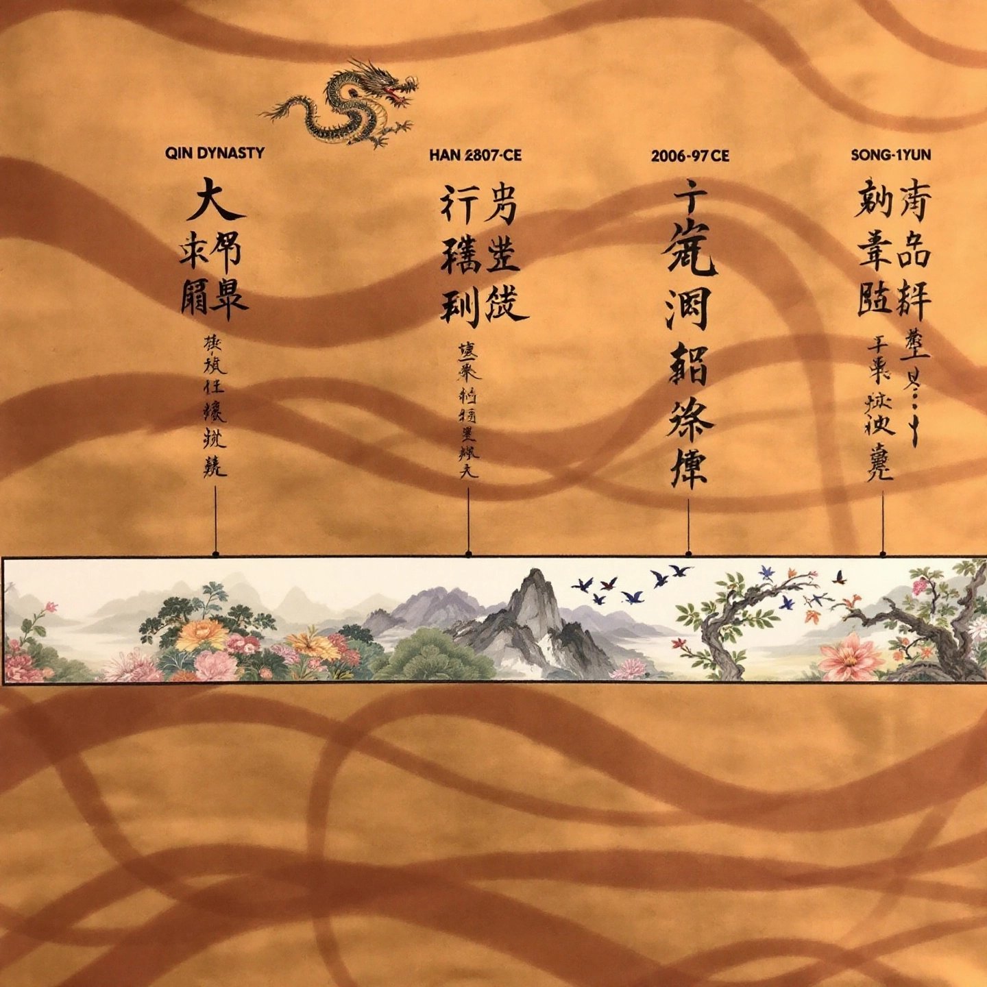 timeline of chinese dynasties influencing girl names