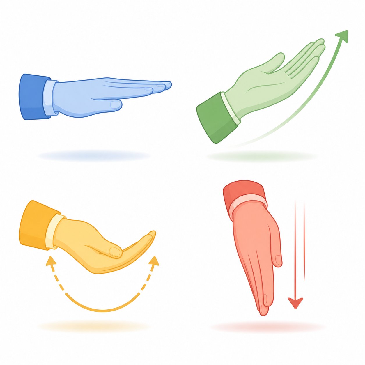 four hand gestures representing mandarin tones flat rising dipping and falling