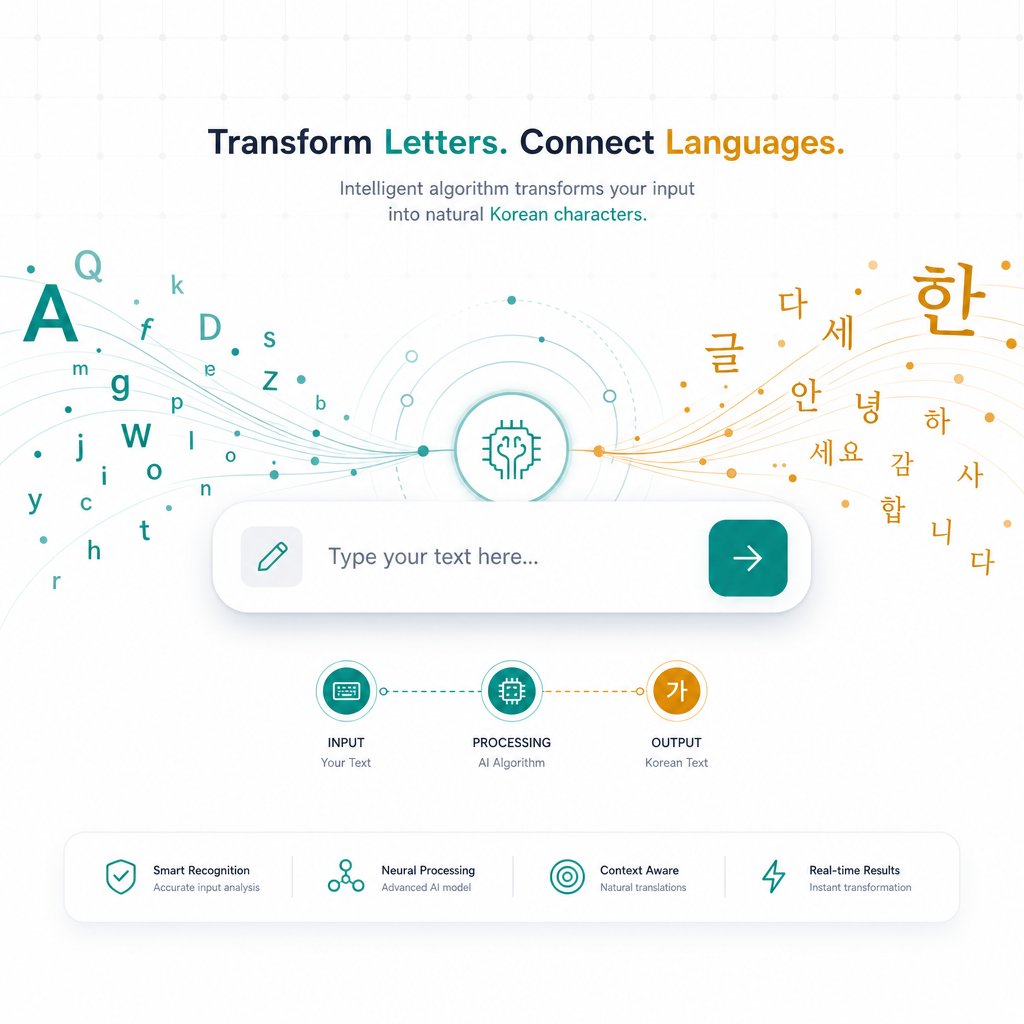 how a korean name generator processes english input into hangul output