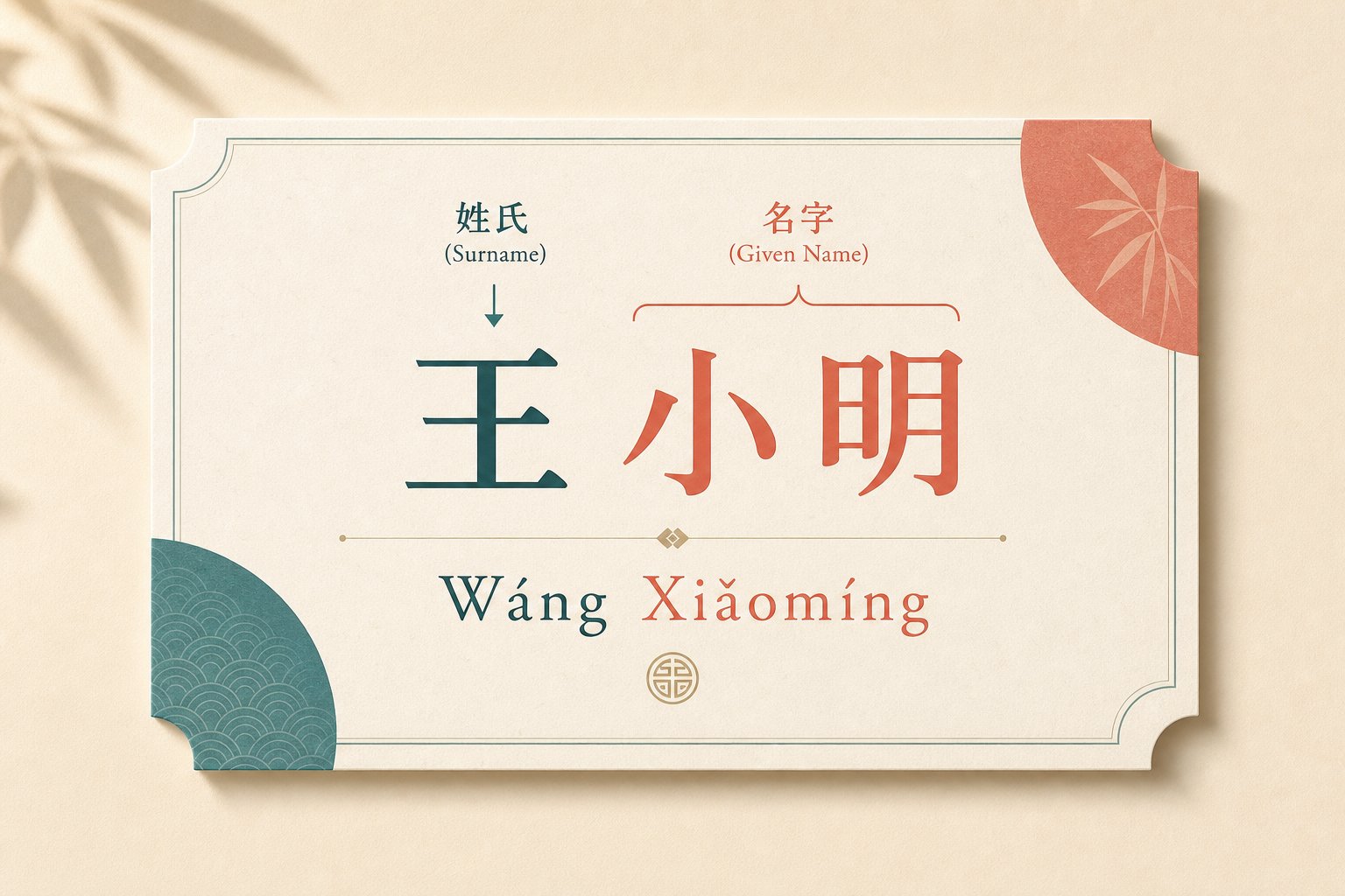 Surname First or Last? Pinyin Name Format Rules That Actually Matter