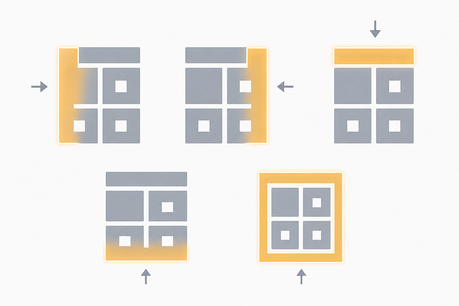the five positions where radicals appear within chinese character structures