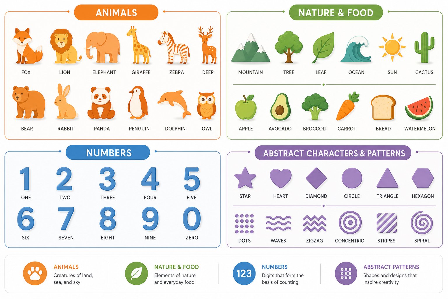chinese startup naming patterns cluster into distinct categories including animals food numbers and playful character combinations