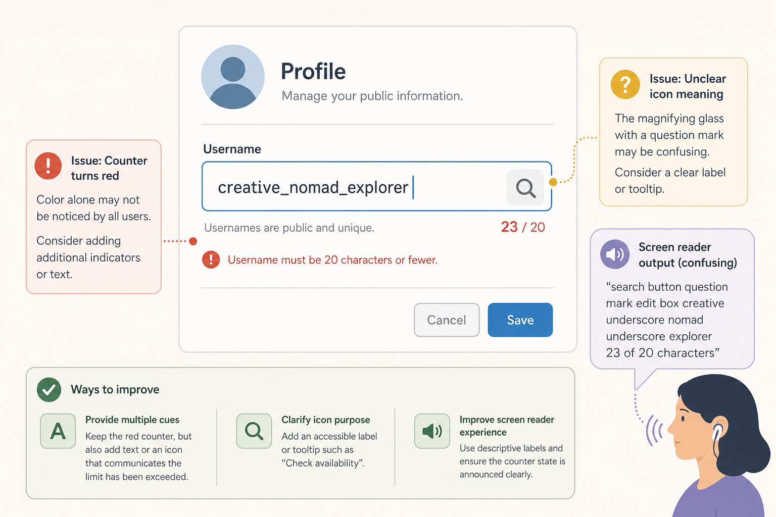 common aesthetic username problems including character limits search visibility issues and screen reader accessibility challenges