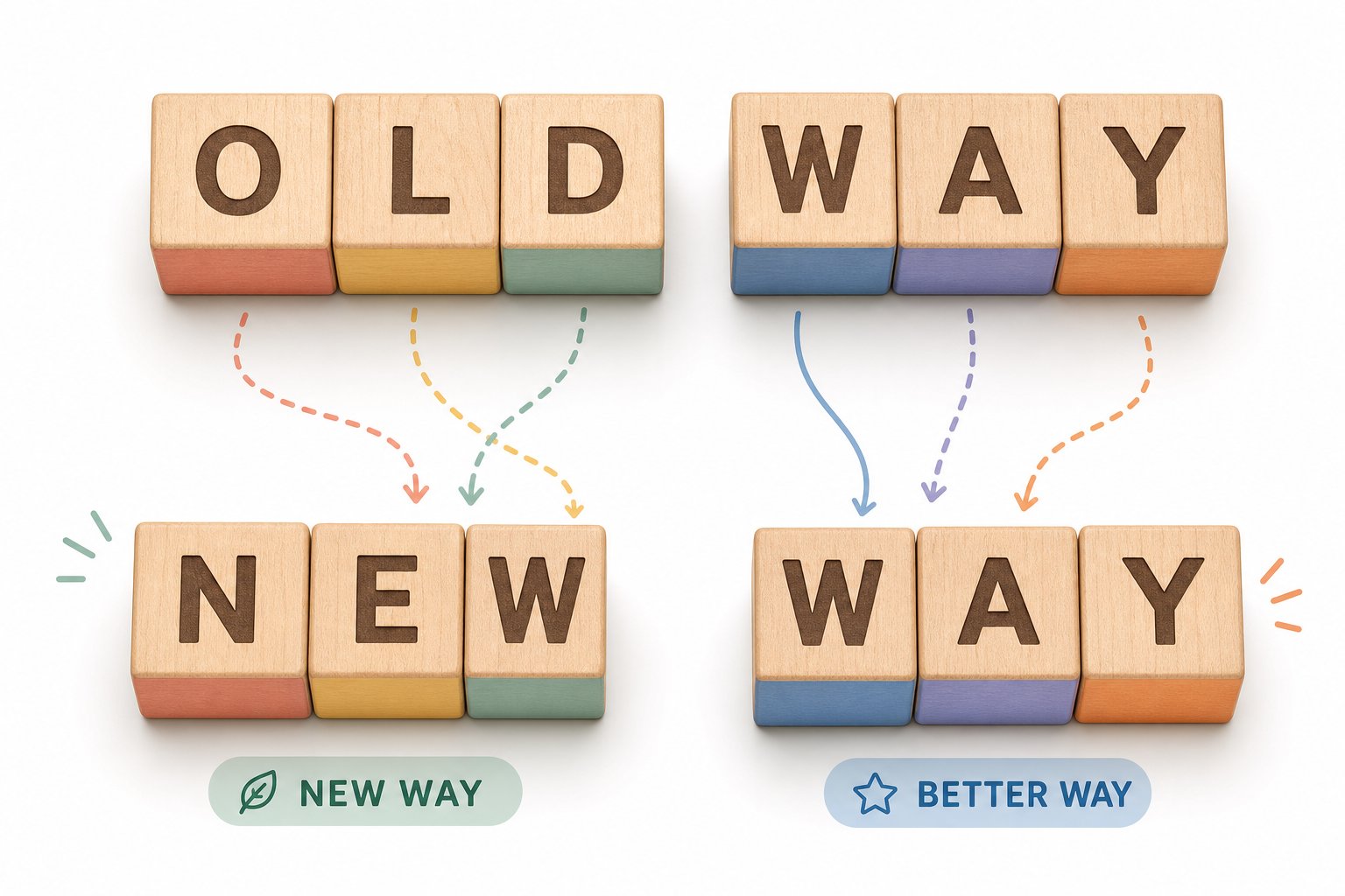 letter blocks illustrating how names split and recombine using blending techniques