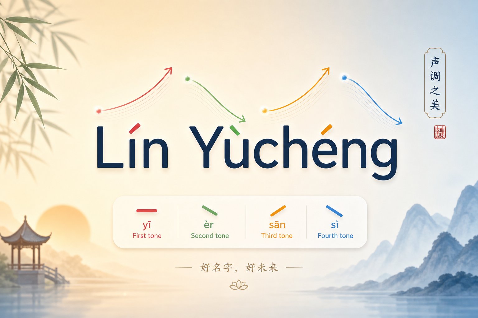 What Your Colleague Wishes You Knew About Pinyin Name Tones