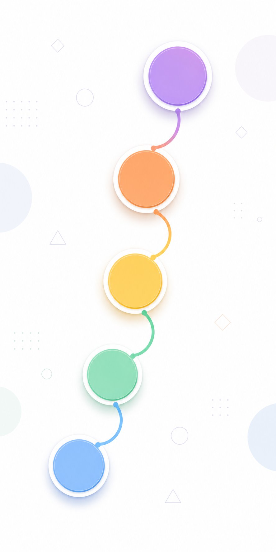 five core name combining methods arranged from simplest to most advanced technique