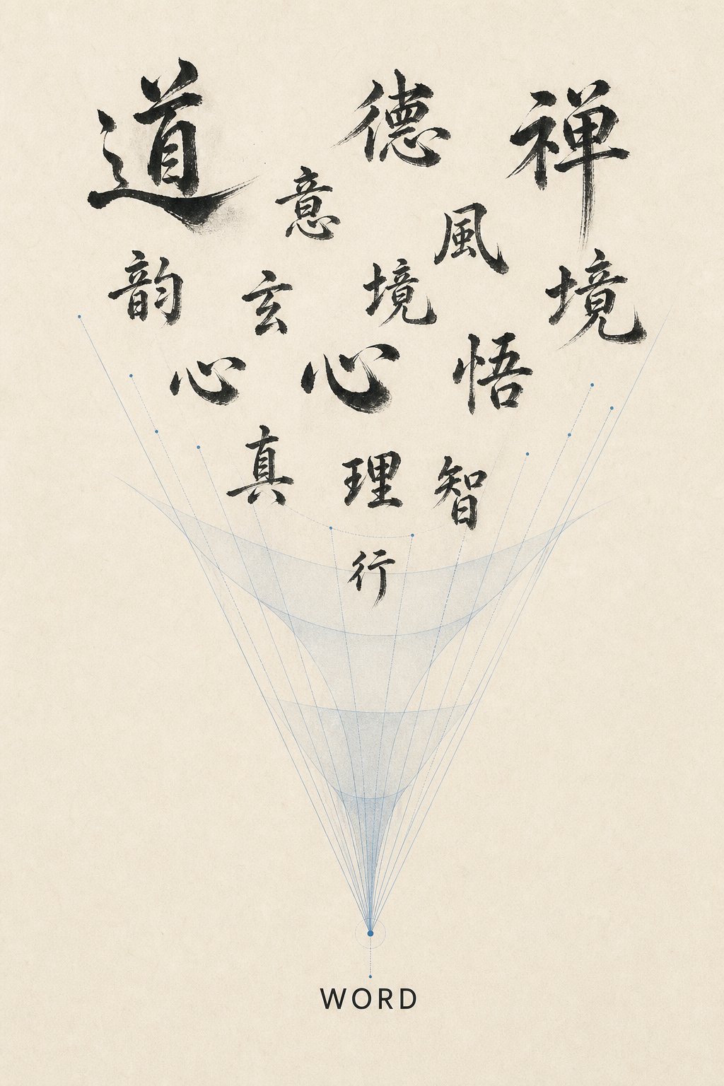 Lost In Translation: How Pinyin Name Ambiguity Erases You