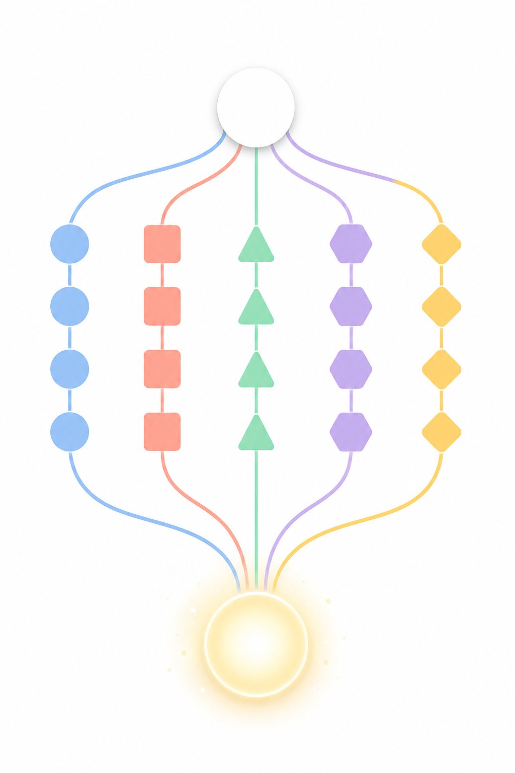 five distinct name combination methods each follow different logic to produce unique blending results