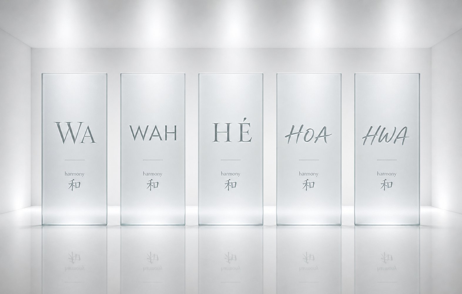 the same chinese characters produce strikingly different spellings across five major romanization systems